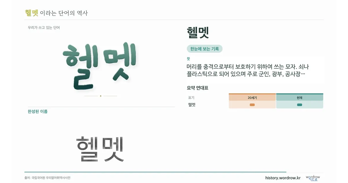 헬멧 대표 이미지