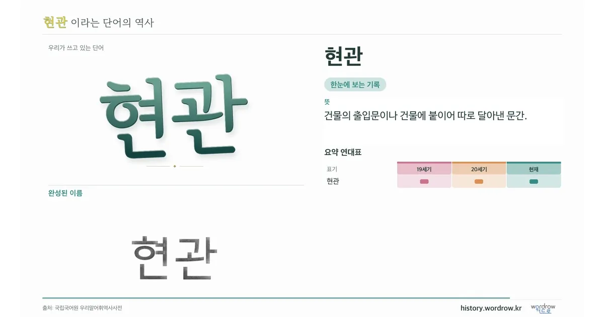 현관 대표 이미지