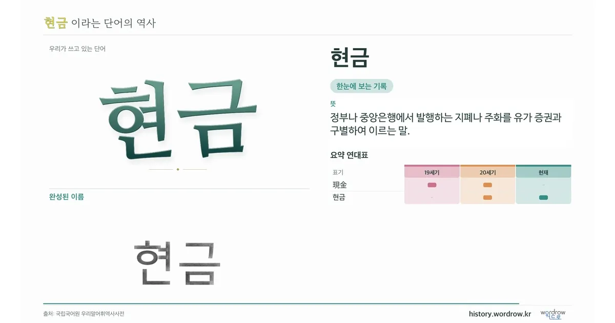 현금 대표 이미지