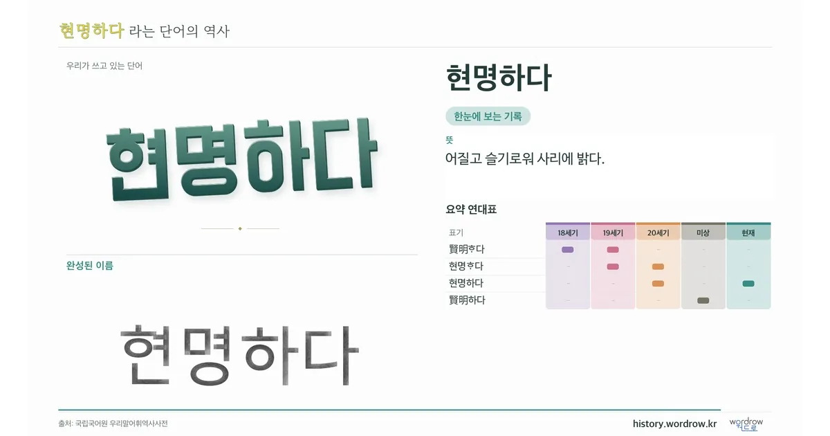 현명하다 대표 이미지
