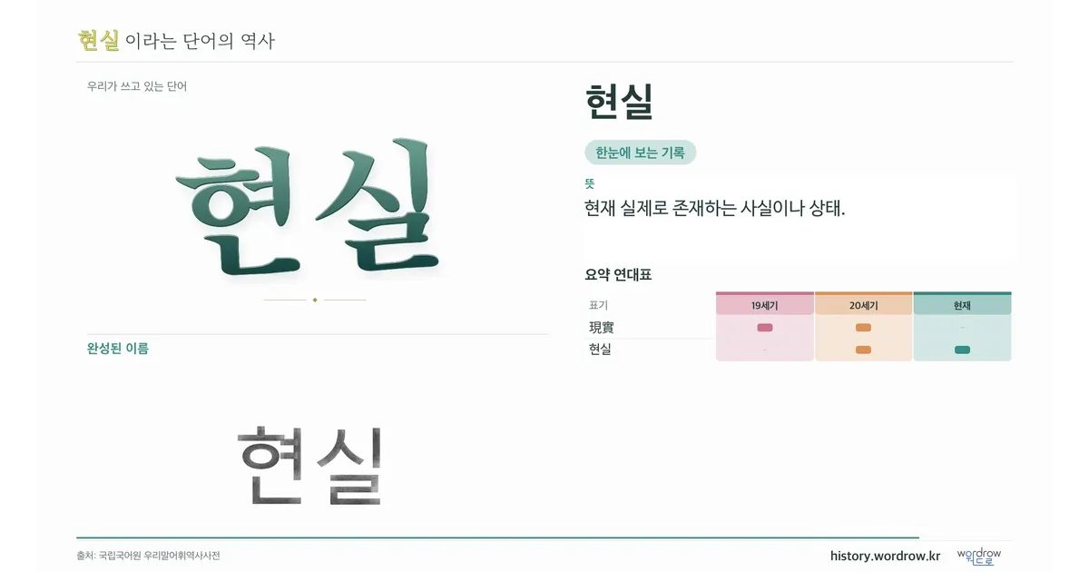 현실 대표 이미지