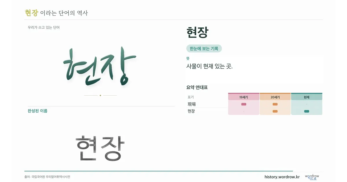 현장 대표 이미지