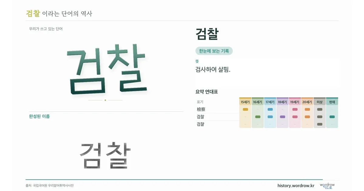 검찰 대표 이미지