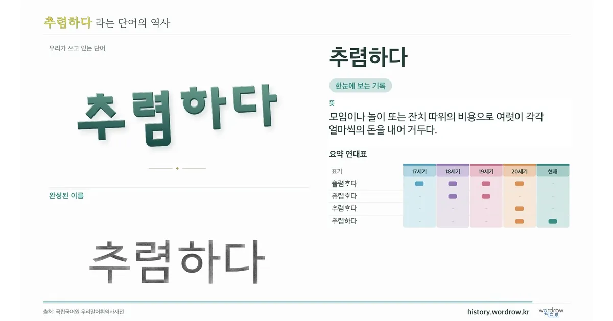 추렴하다 대표 이미지