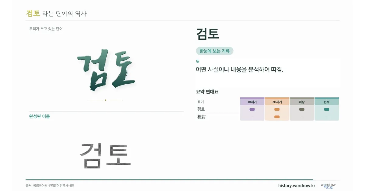 검토 대표 이미지