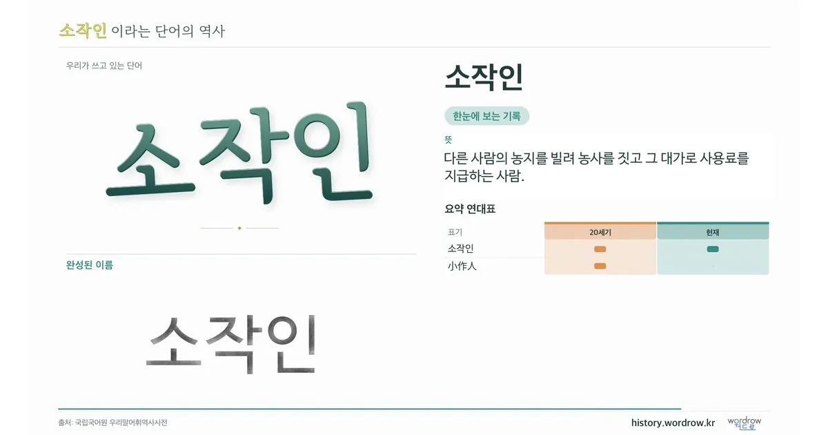 소작인 대표 이미지