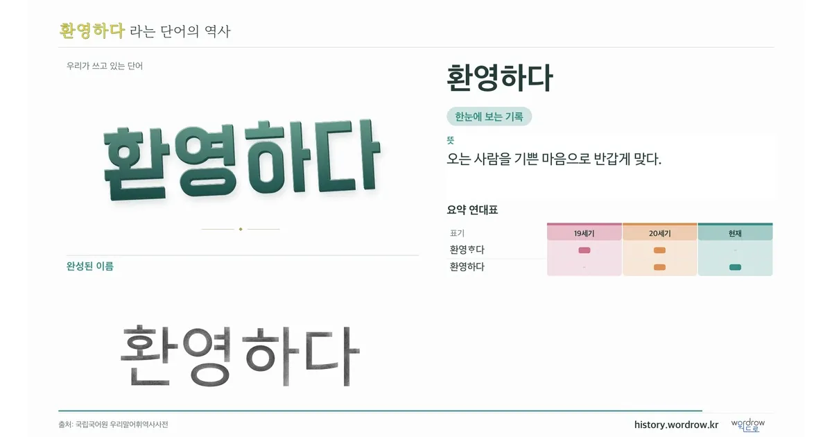 환영하다 대표 이미지