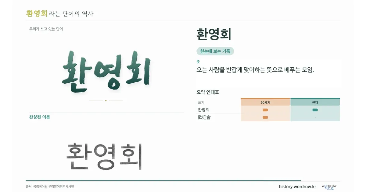 환영회 대표 이미지
