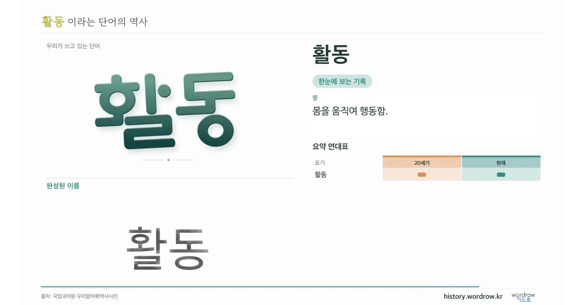 활동 대표 이미지
