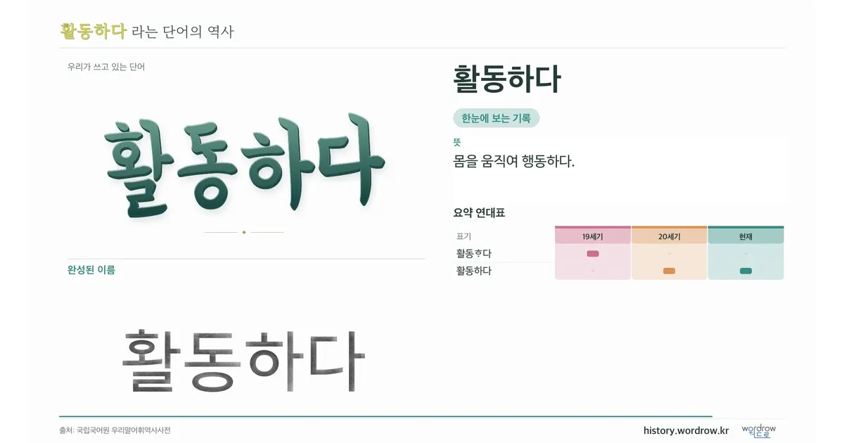 활동하다 대표 이미지