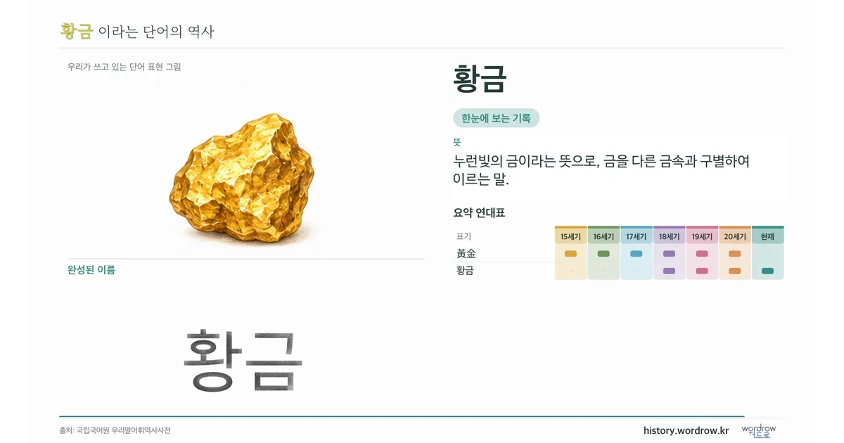 황금 대표 이미지