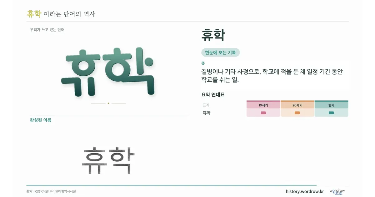 휴학 대표 이미지