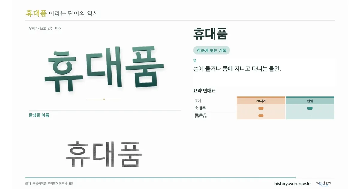 휴대품 대표 이미지