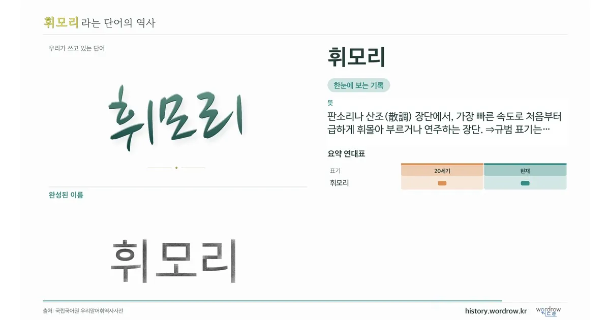 휘모리 대표 이미지