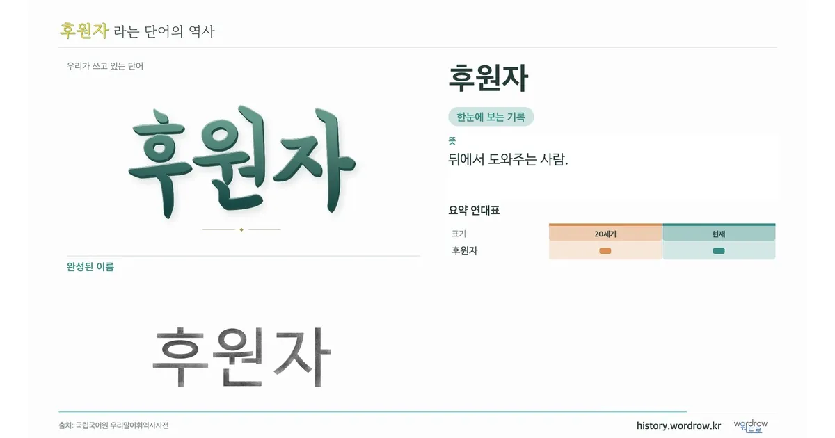 후원자 대표 이미지