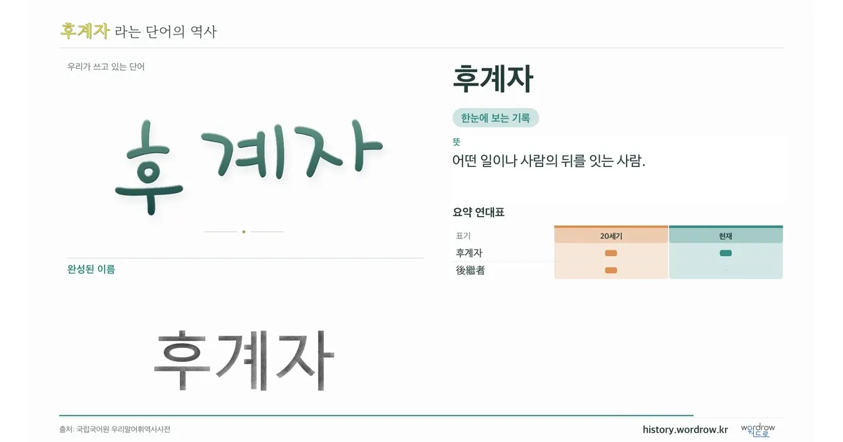 후계자 대표 이미지