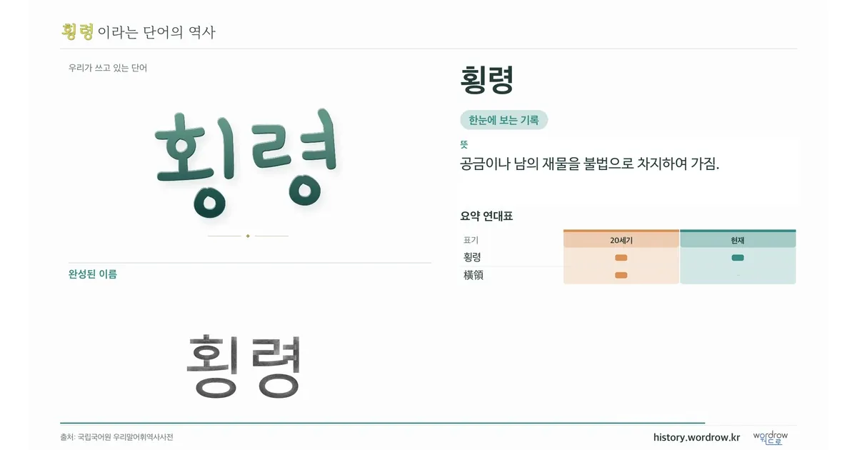 횡령 대표 이미지