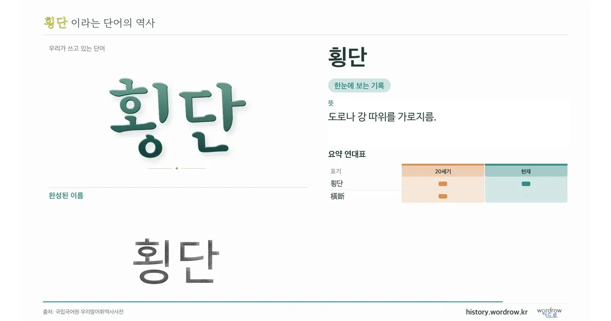 횡단 대표 이미지