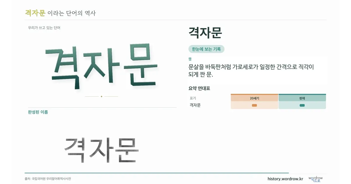 격자문 대표 이미지