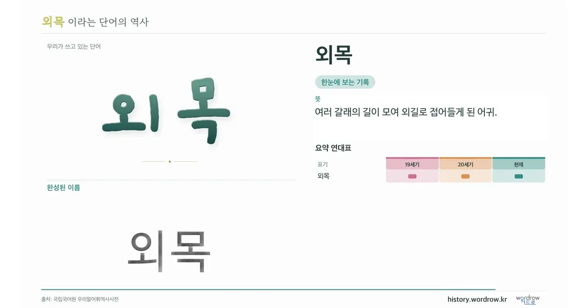 외목 대표 이미지