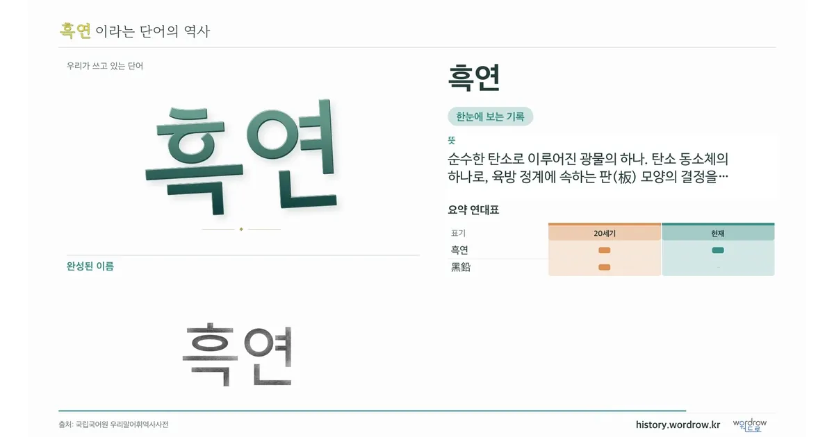 흑연 대표 이미지