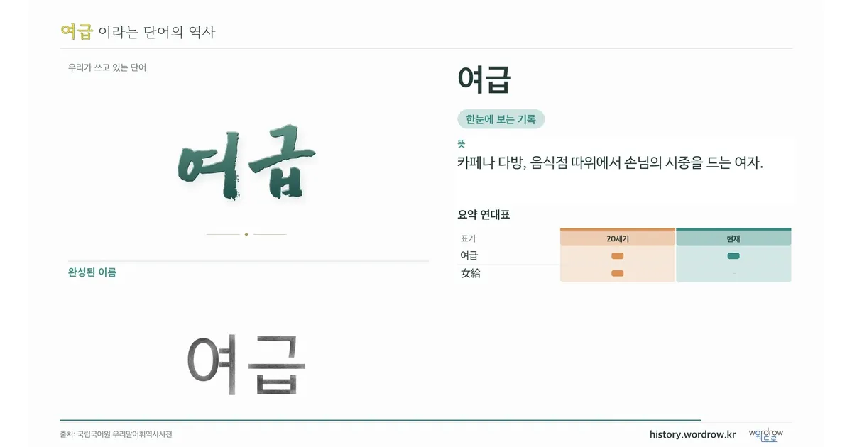 여급 대표 이미지