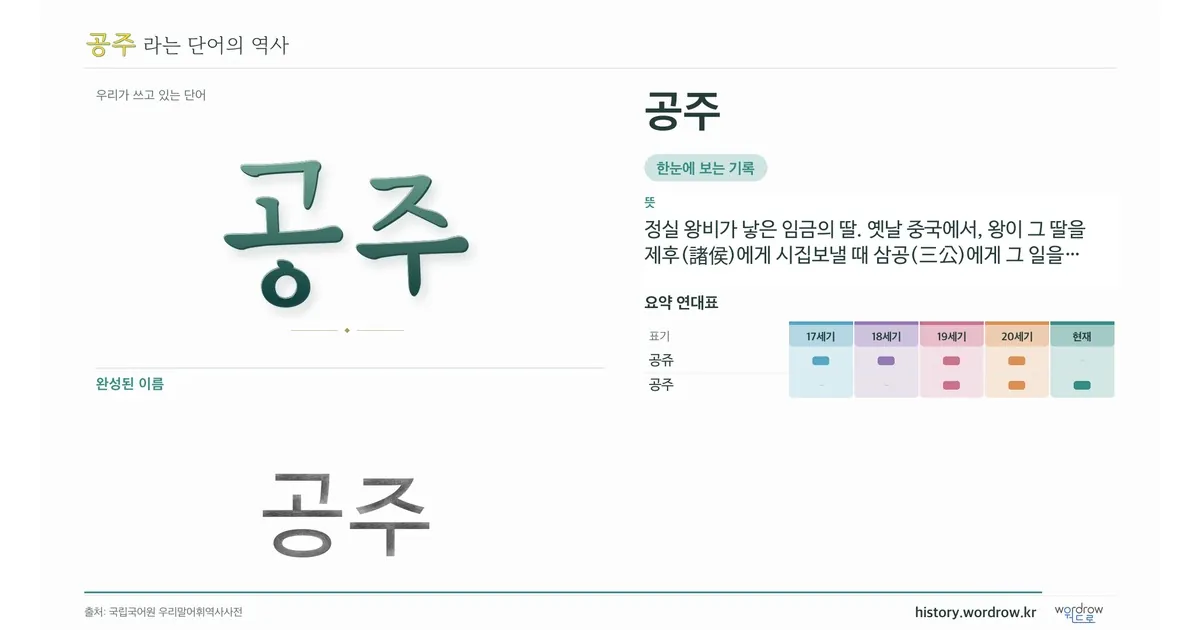 공주 대표 이미지