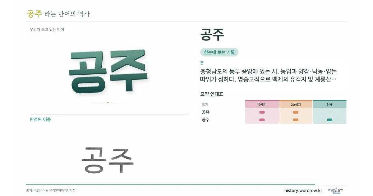 공주 대표 이미지