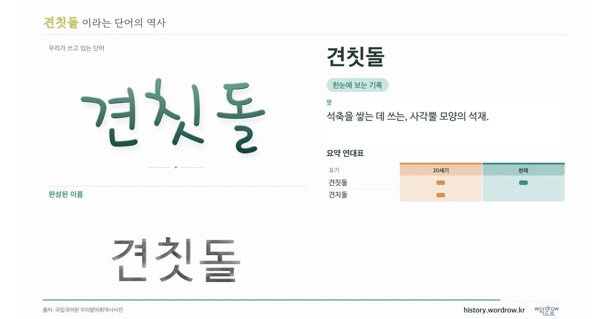 견칫돌 대표 이미지