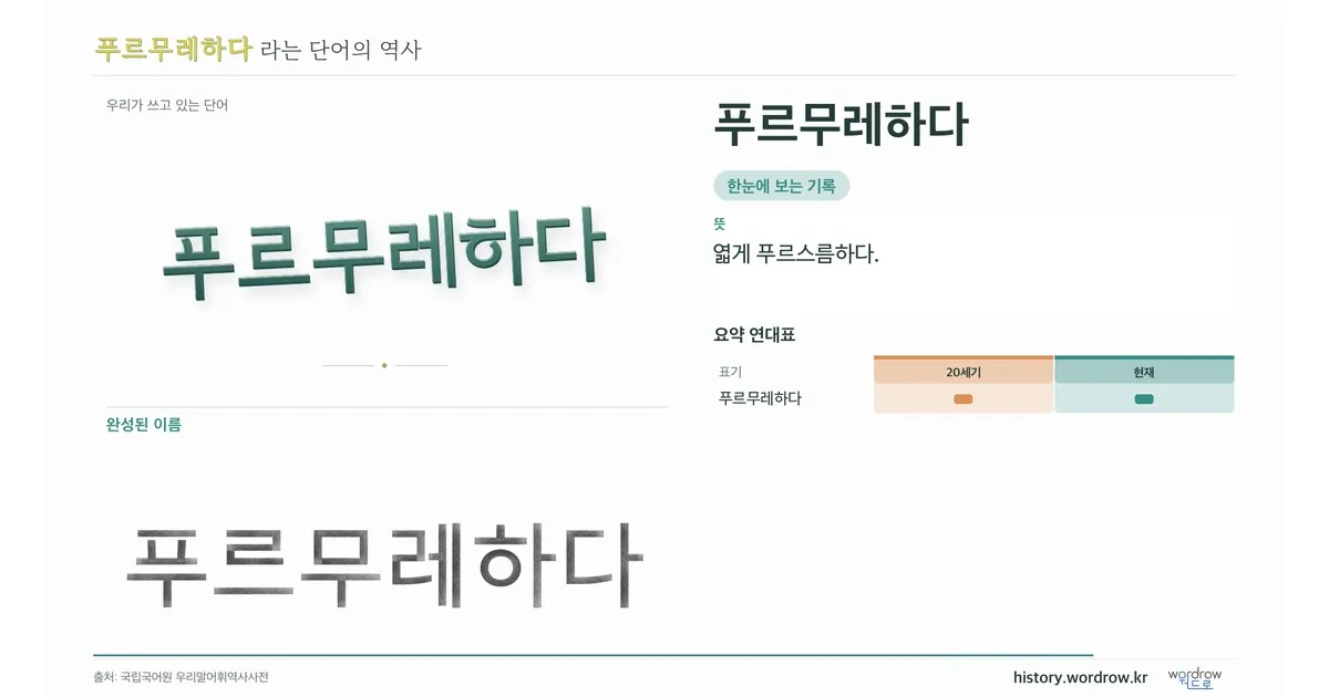 푸르무레하다 대표 이미지