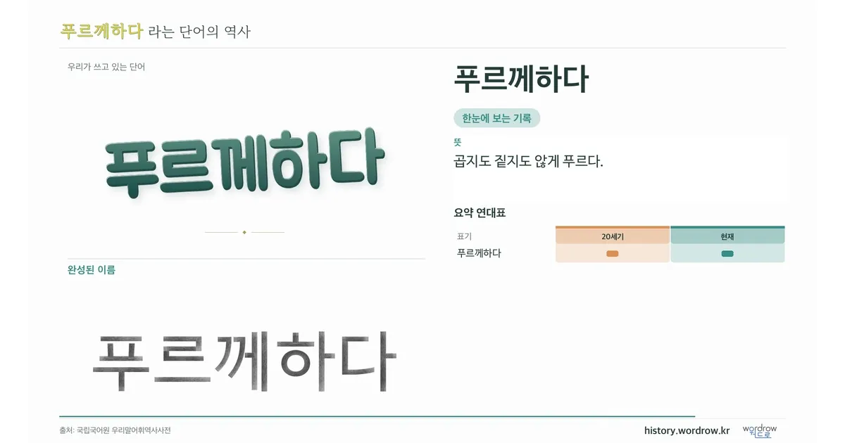 푸르께하다 대표 이미지