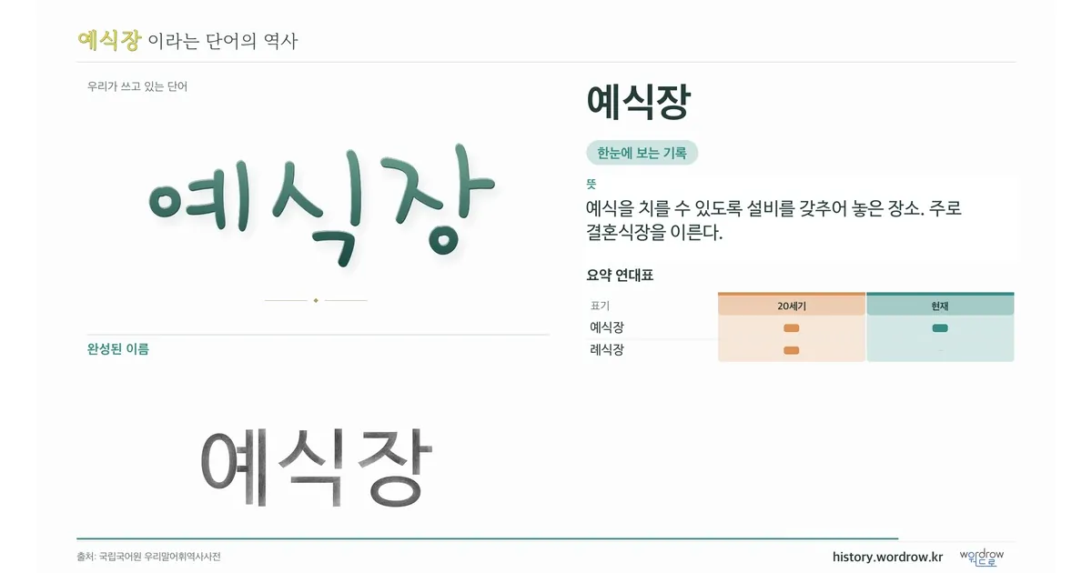 예식장 대표 이미지
