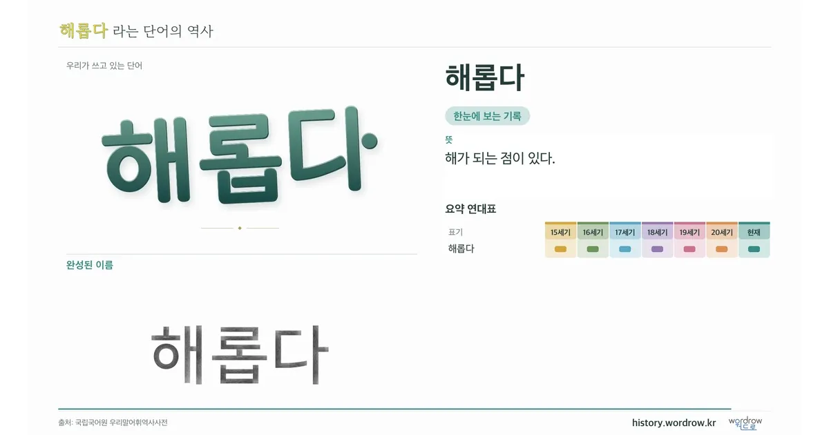 해롭다 대표 이미지