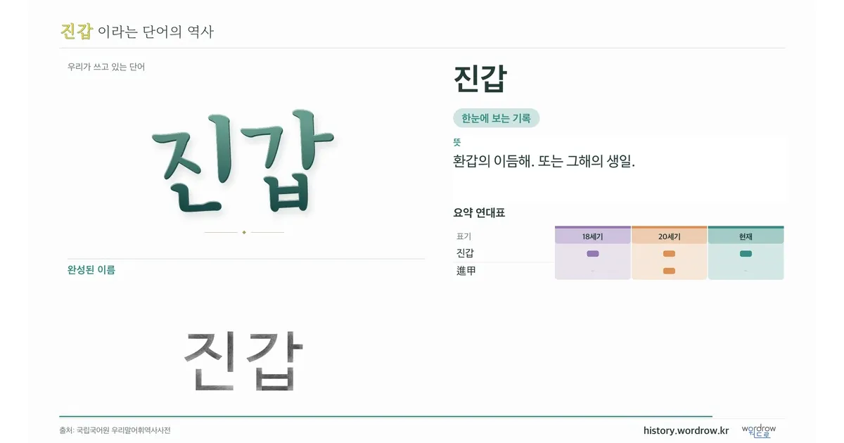 진갑 대표 이미지