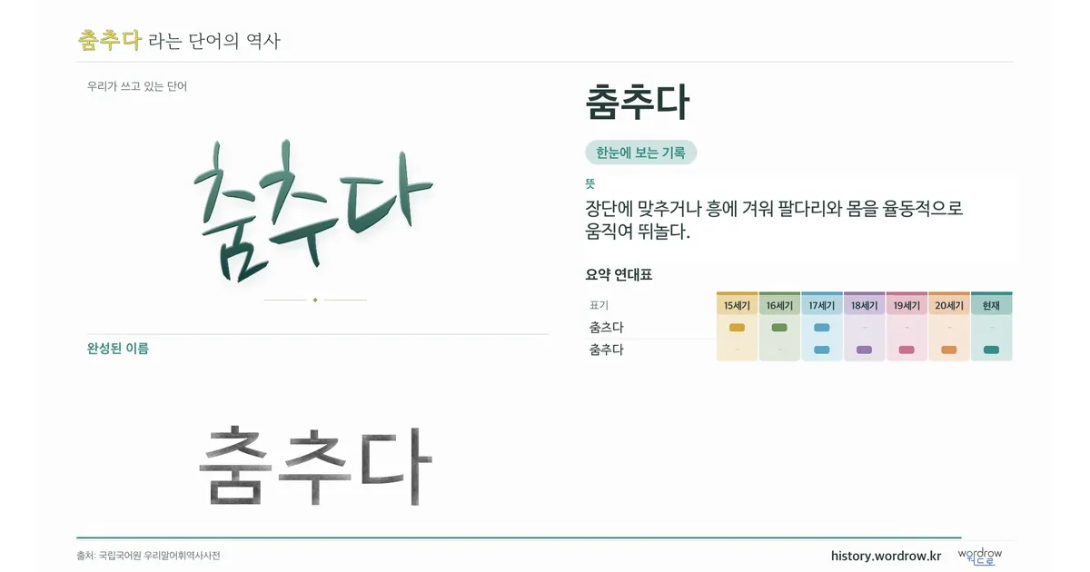 춤추다 대표 이미지