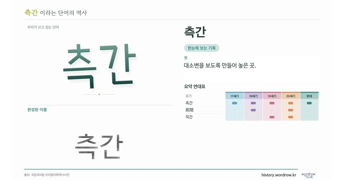 측간 대표 이미지