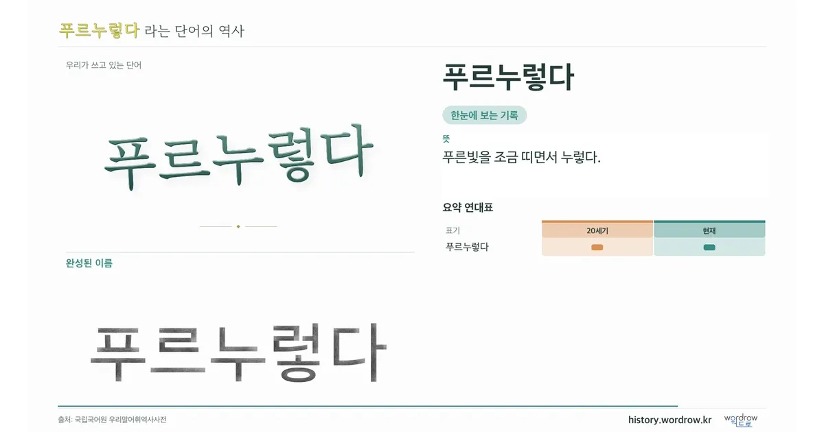 푸르누렇다 대표 이미지