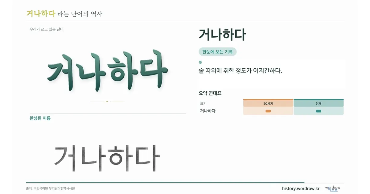 거나하다 대표 이미지
