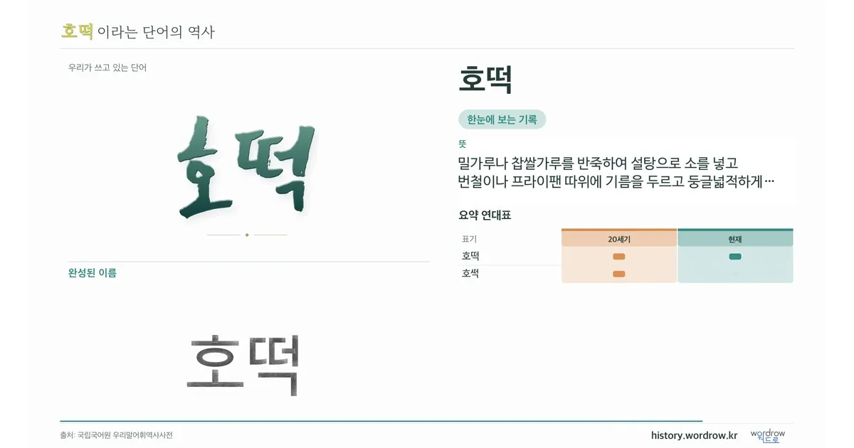 호떡 대표 이미지