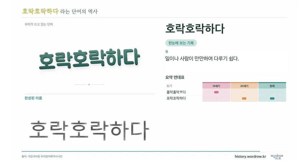 호락호락하다 대표 이미지