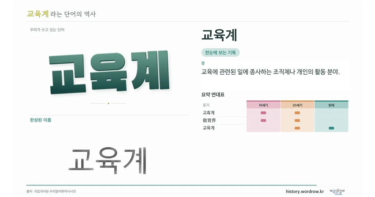 교육계 대표 이미지