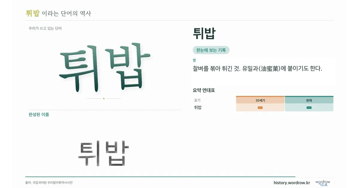 튀밥 대표 이미지