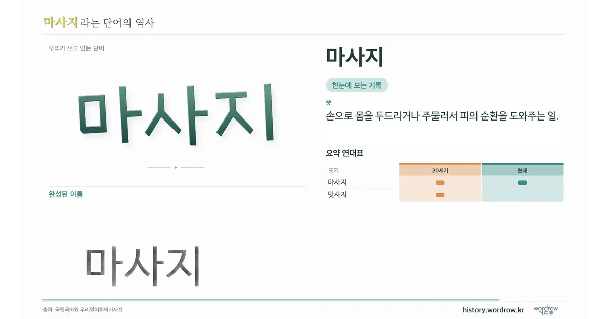 마사지 대표 이미지