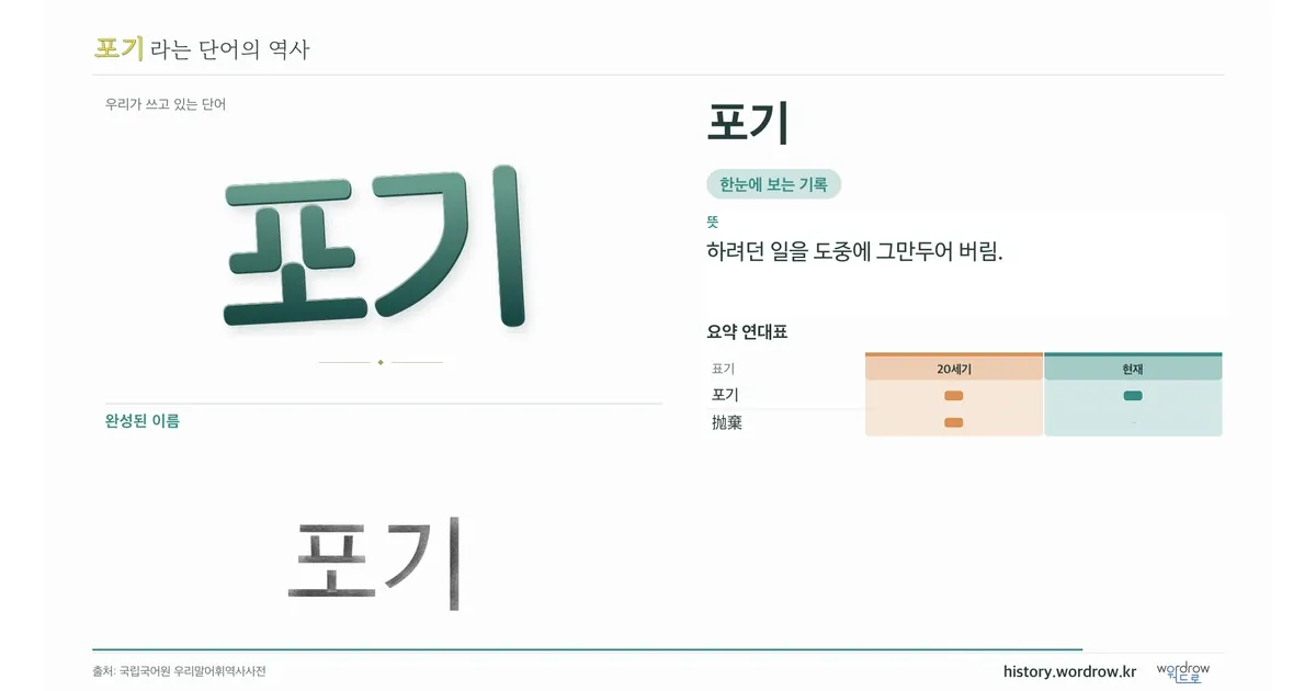 포기 대표 이미지