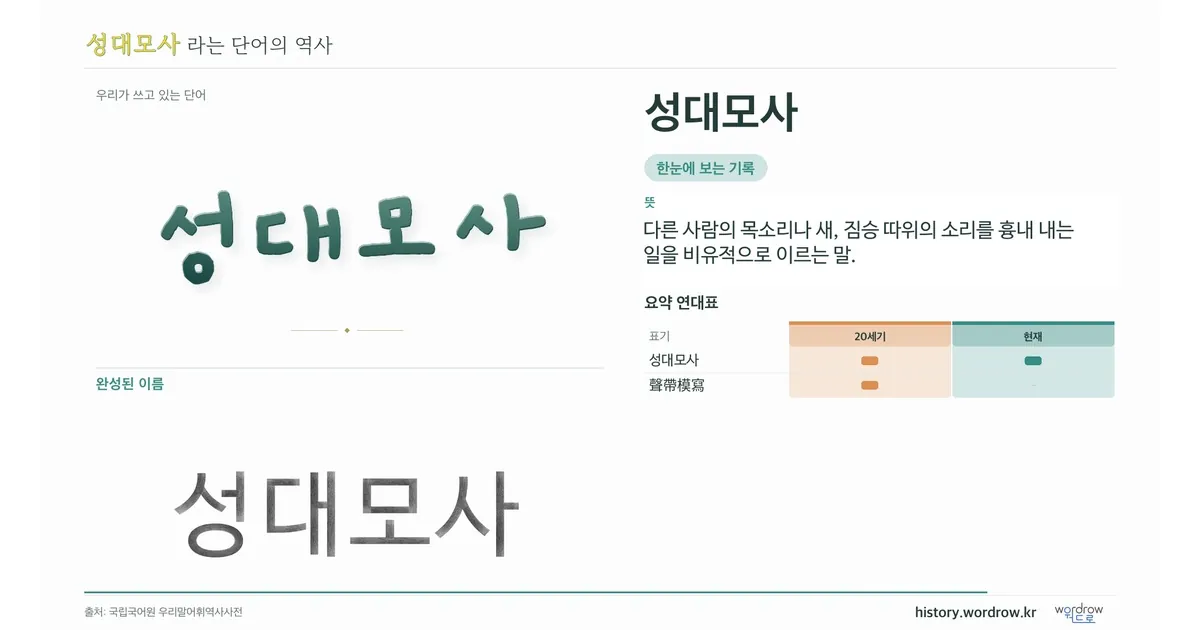 성대모사 대표 이미지