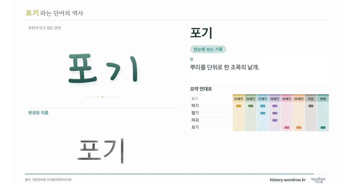 포기 대표 이미지