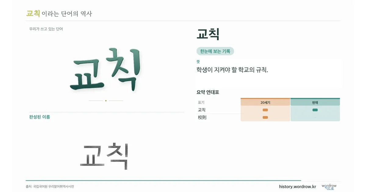 교칙 대표 이미지