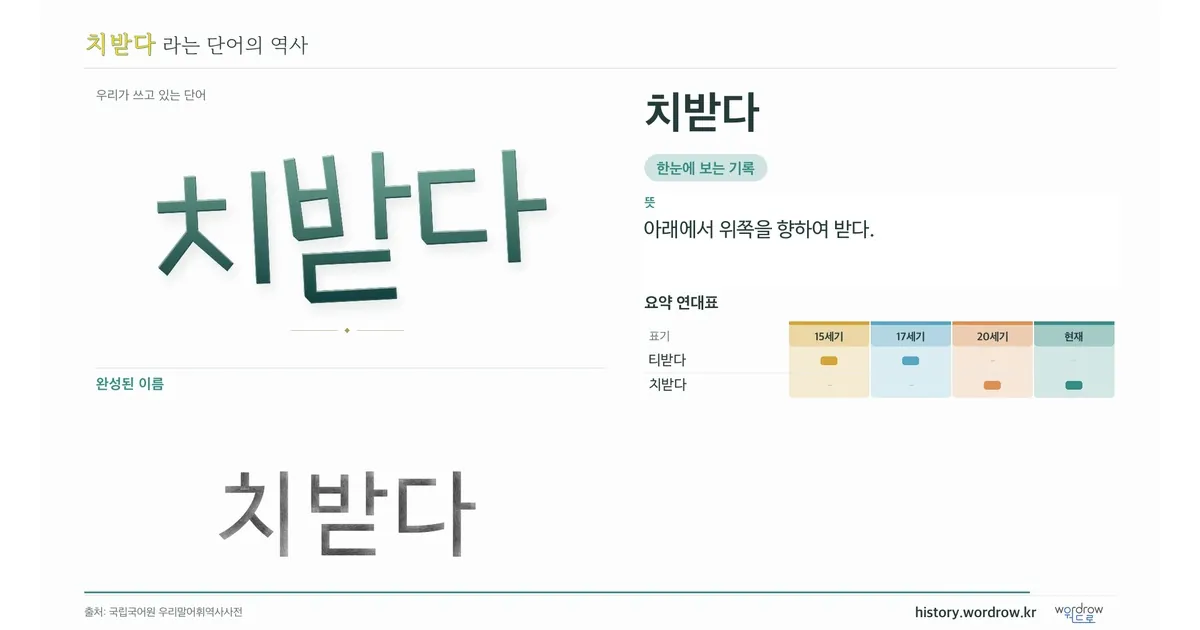 치받다 대표 이미지