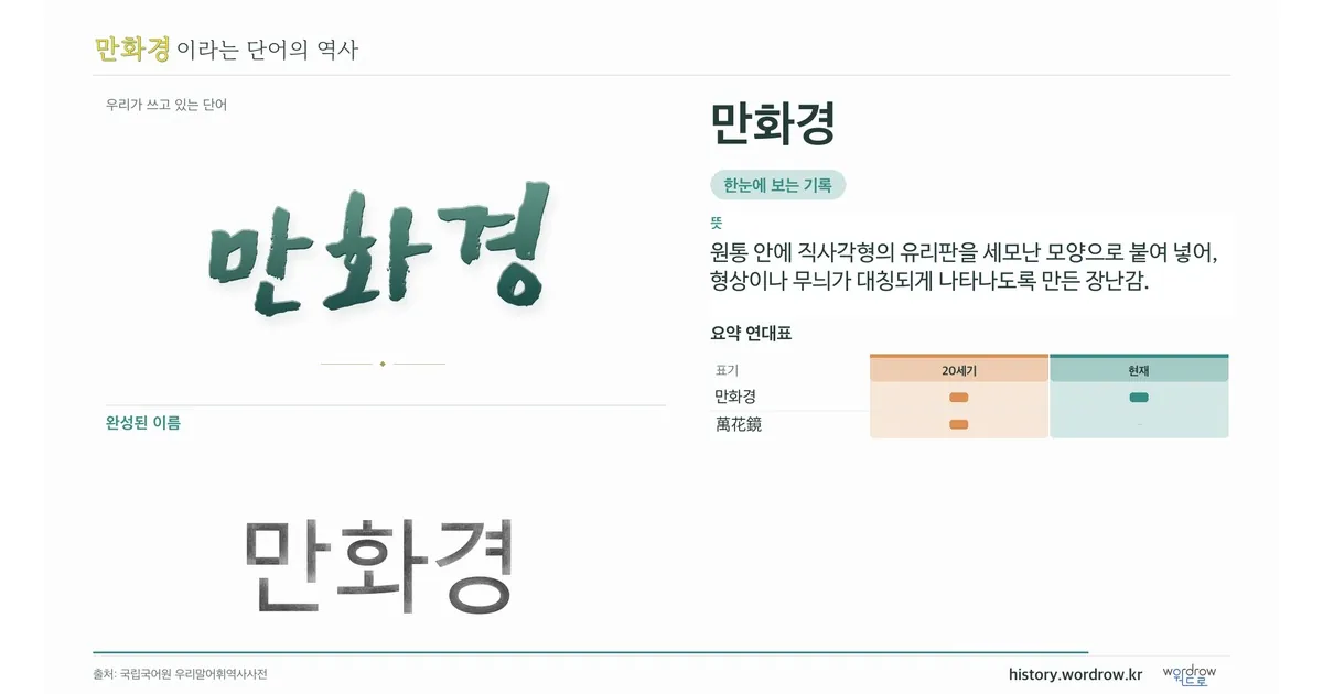 만화경 대표 이미지