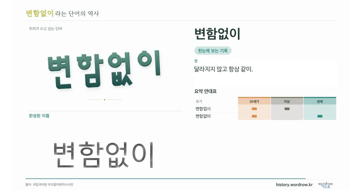 변함없이 대표 이미지